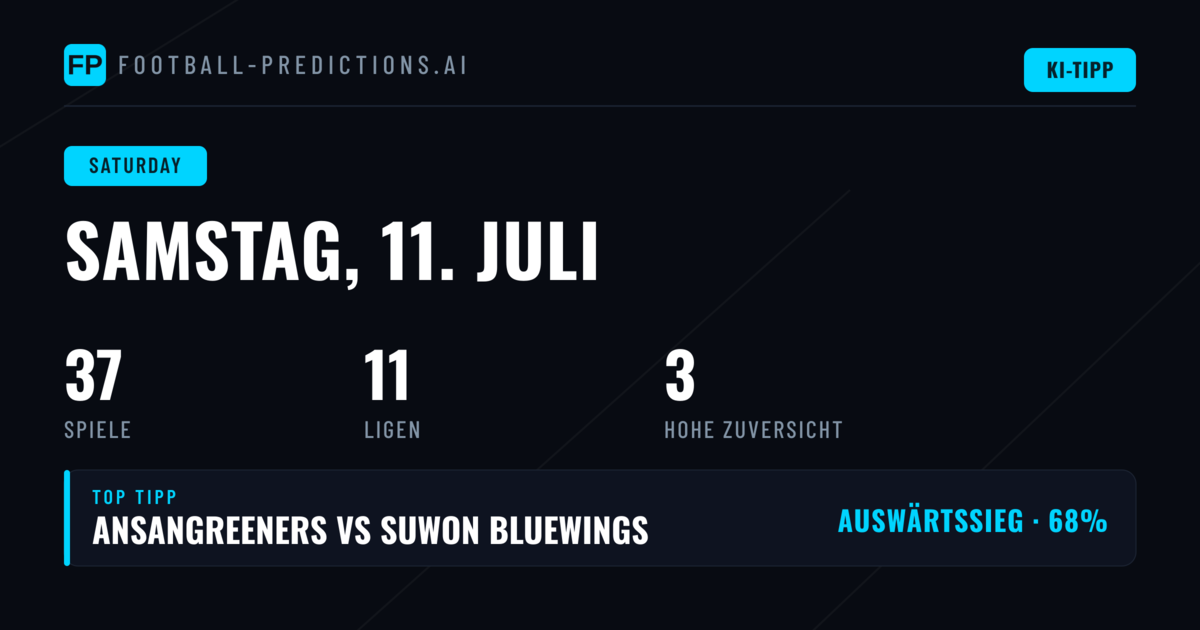 Ein sportlicher Samstag mit internationaler Vielfalt