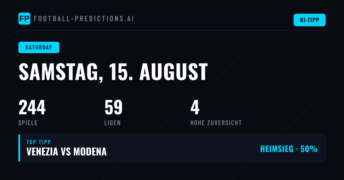 Samstag mit Championship, 3. Liga & internationalem Aufgebot

Top Picks für Samstag, 15. Aug. 2026