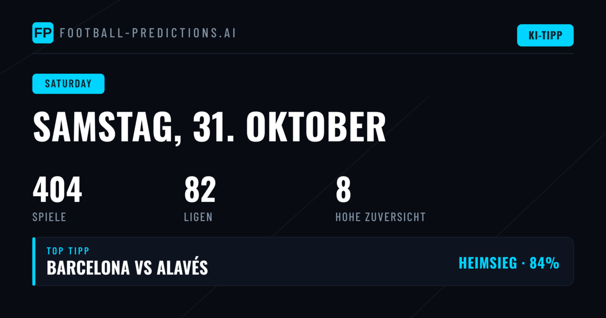 Ein großer Spieltag mit klaren Tendenzen