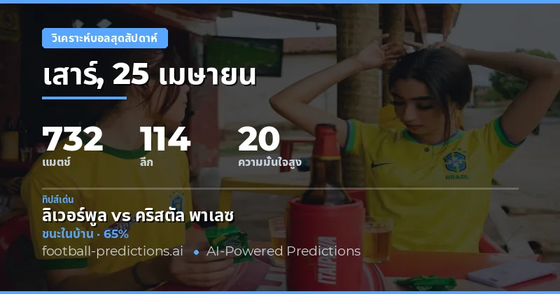 การแข่งขันฟุตบอลสุดสัปดาห์ที่เต็มไปด้วยความน่าสนใจ