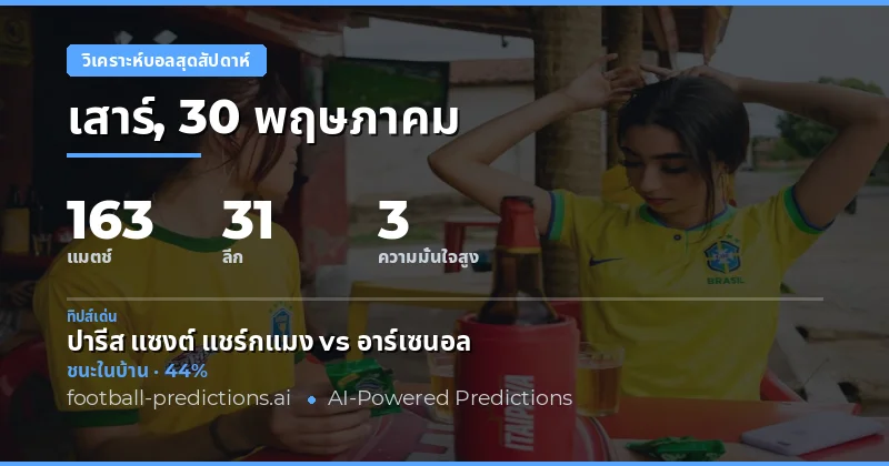 ภาพรวมการแข่งขันฟุตบอลสุดสัปดาห์ 30 พฤษภาคม – 31 พฤษภาคม 2026