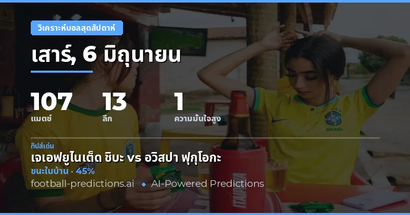 ทายผลบอล 6-7 มิถุนายน 2569: เดิมพันคุ้มค่าและสเต็ปสุดสัปดาห์