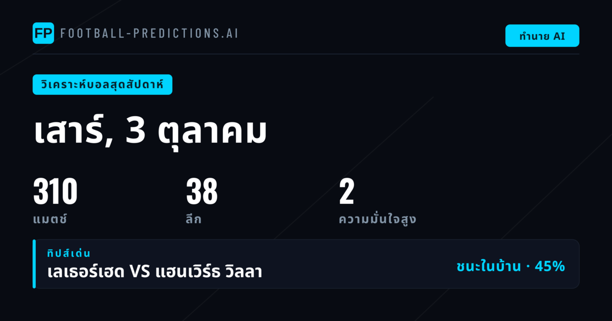 ภาพรวมสุดสัปดาห์: 310 นัดจาก 14 รายการ