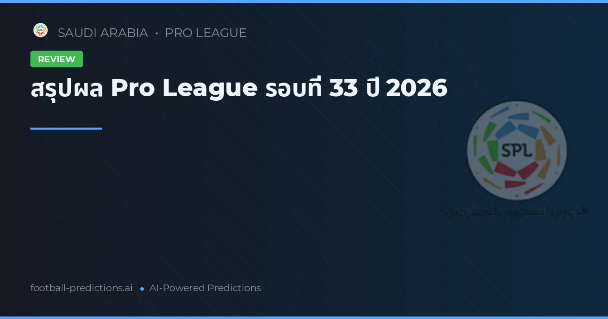 สรุปผล Pro League รอบที่ 33 ปี 2026