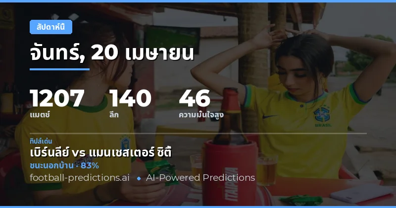 บทสรุปการแข่งขันสัปดาห์นี้