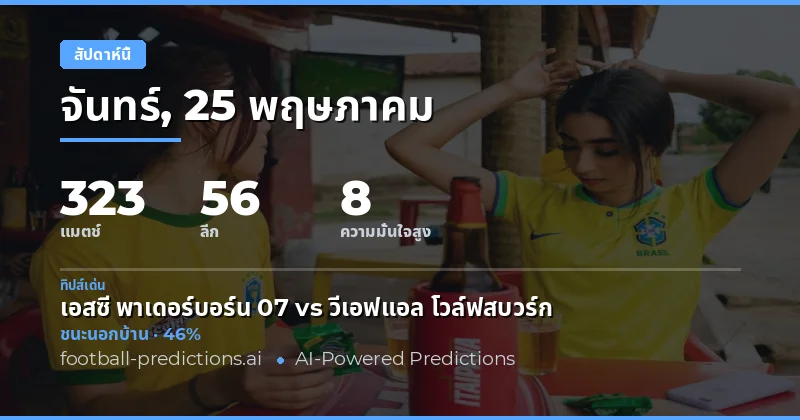 ภาพรวมการแข่งขันฟุตบอลสัปดาห์นี้