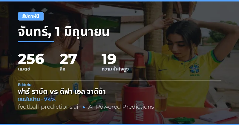 พรีเมียร์ลีกกลับมาเต็มรูปแบบ พร้อมความท้าทายสำหรับนักพนันบอล