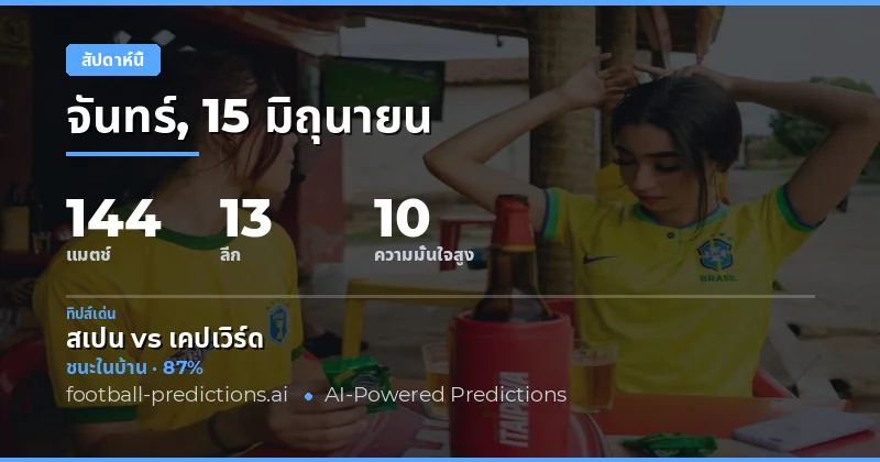 บรรยากาศฟุตบอลโลก 2026: สัปดาห์แห่งการต่อสู้เพื่อความฝัน