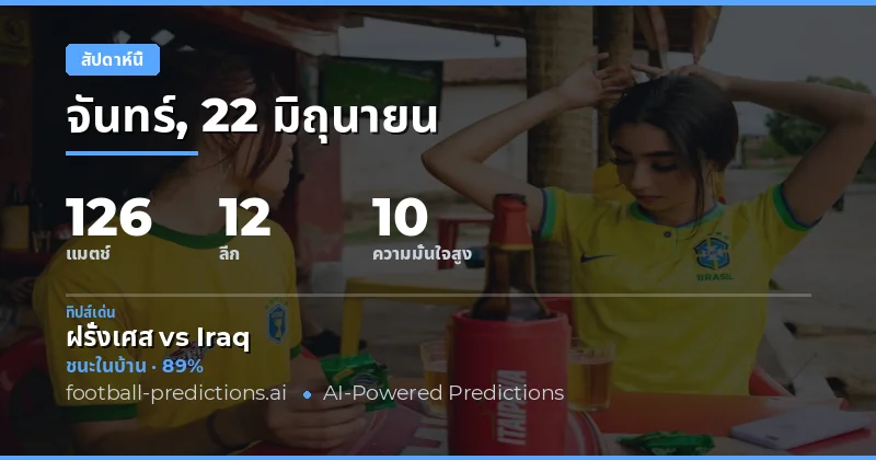 บทนำ: ภาพรวมตลาดเดิมพันสัปดาห์นี้