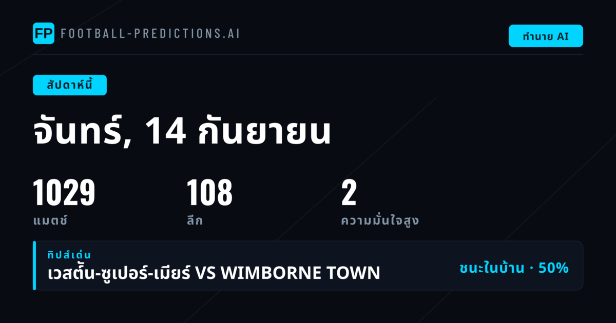 ภาพรวมสัปดาห์ทำนายผล 14–20 กันยายน 2026