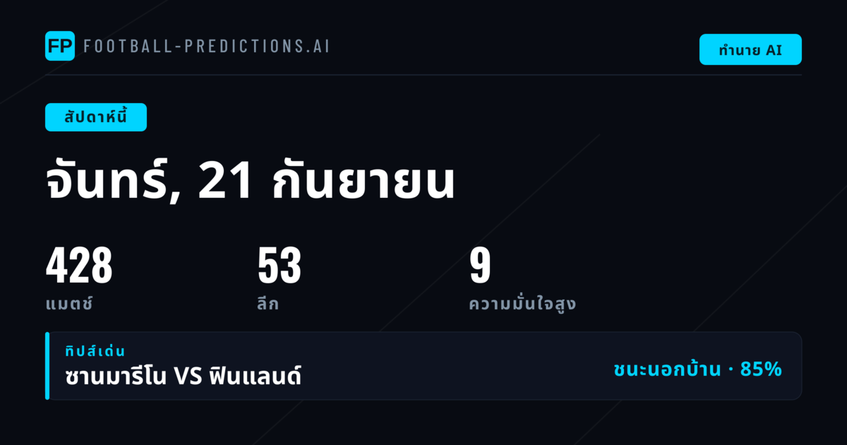 พรีวิวทีเด็ดบอลวันจันทร์ 21 - วันอาทิตย์ 27 ก.ย. 2569: ยูฟ่า เนชันส์ ลีก