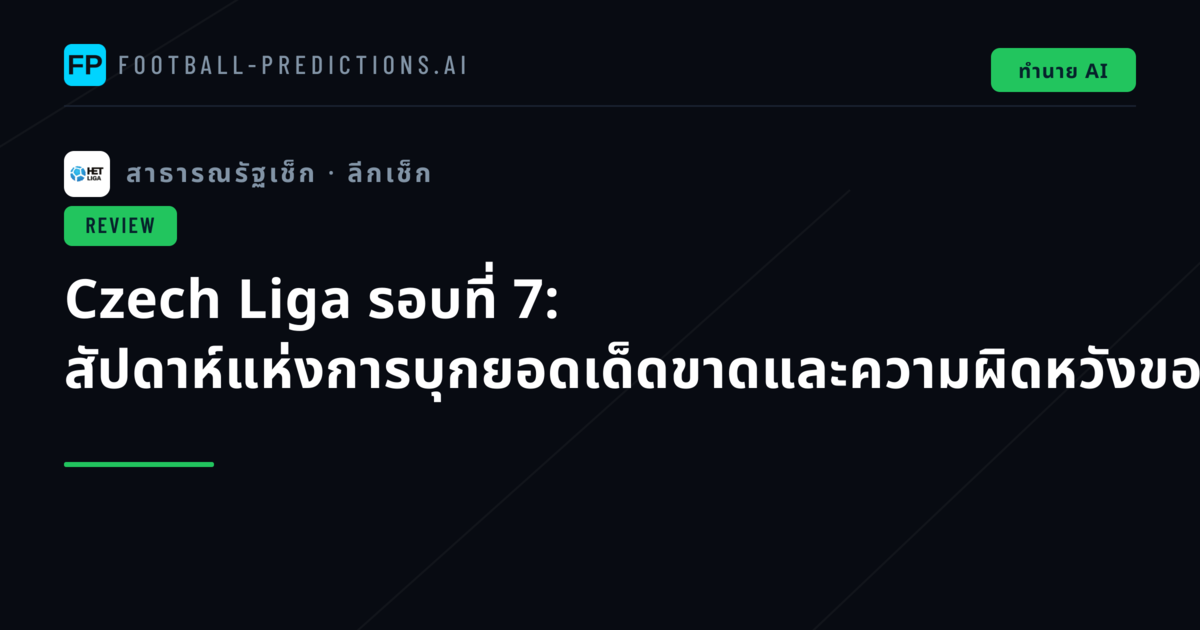 Czech Liga รอบที่ 7: สัปดาห์แห่งการบุกยอดเด็ดขาดและความผิดหวังของทีมใหญ่