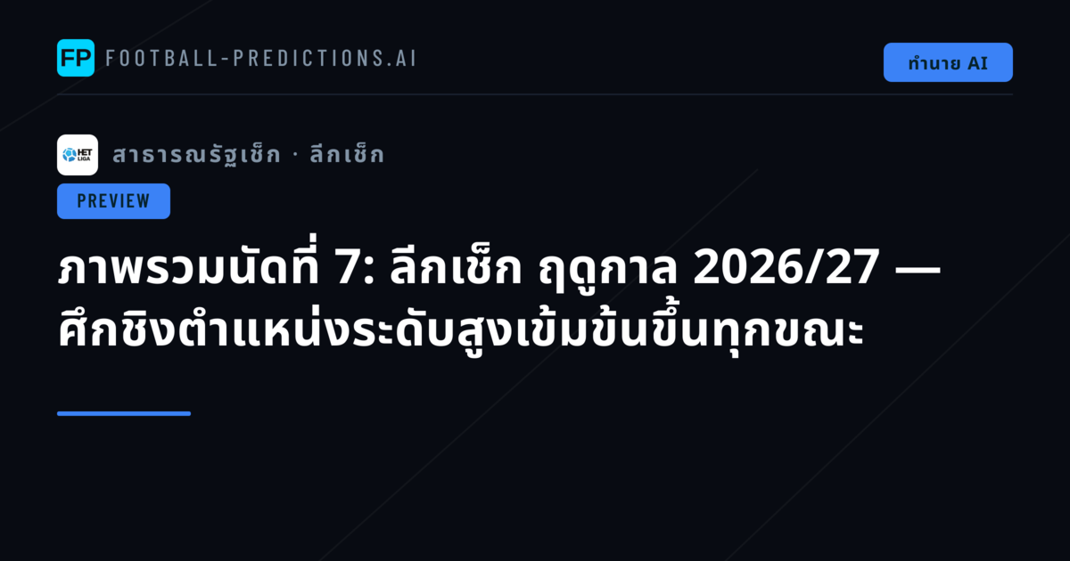 ภาพรวมนัดที่ 7: ลีกเช็ก ฤดูกาล 2026/27 — ศึกชิงตำแหน่งระดับสูงเข้มข้นขึ้นทุกขณะ