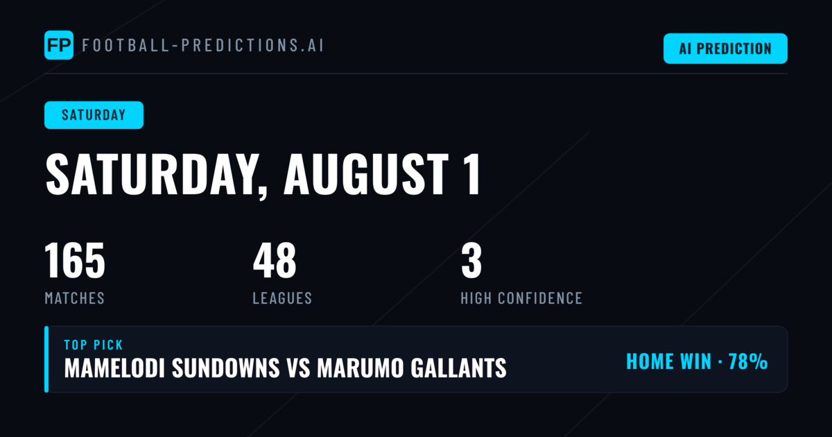 Global Saturday Preview: South American Dominance Meets North American Action