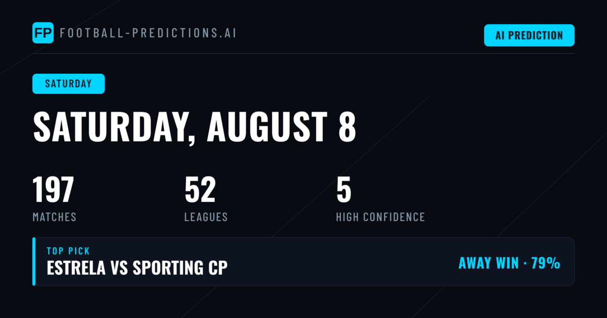 Saturday's Betting Landscape Across 14 Competitions