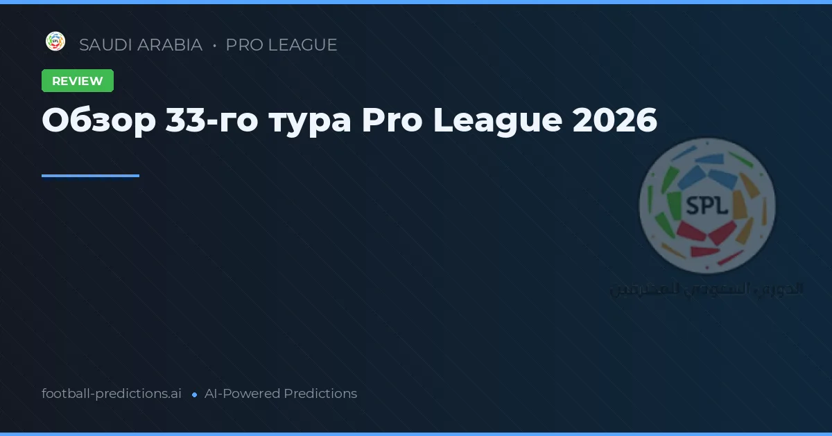 Обзор 33-го тура Pro League 2026