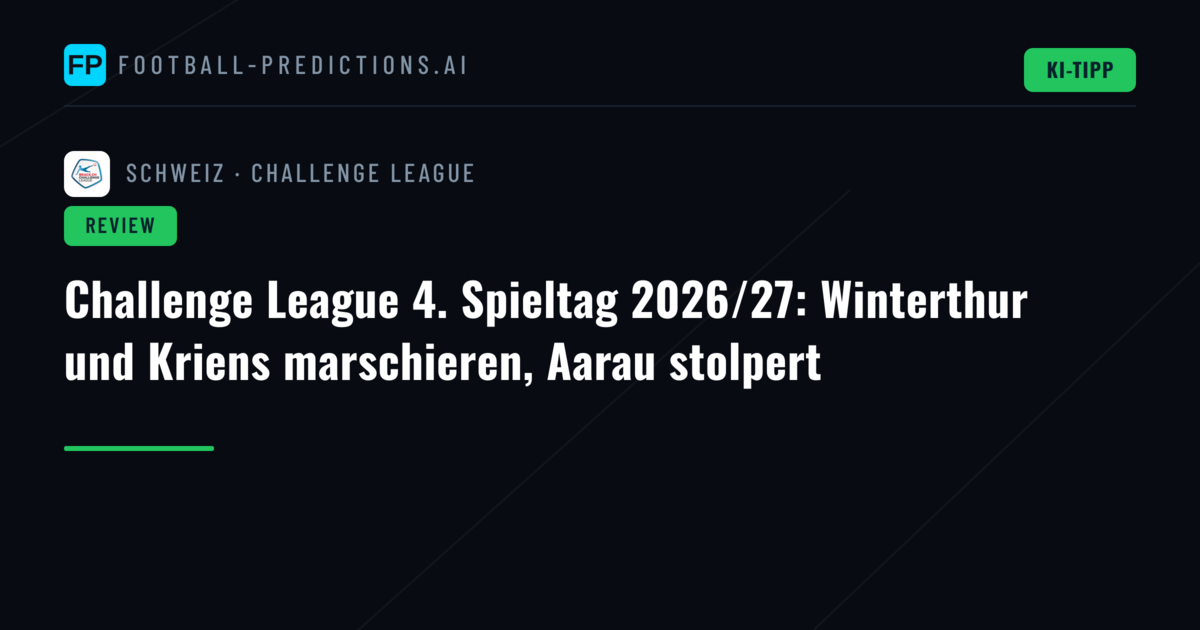 Challenge League 4. Spieltag 2026/27: Winterthur und Kriens marschieren, Aarau stolpert