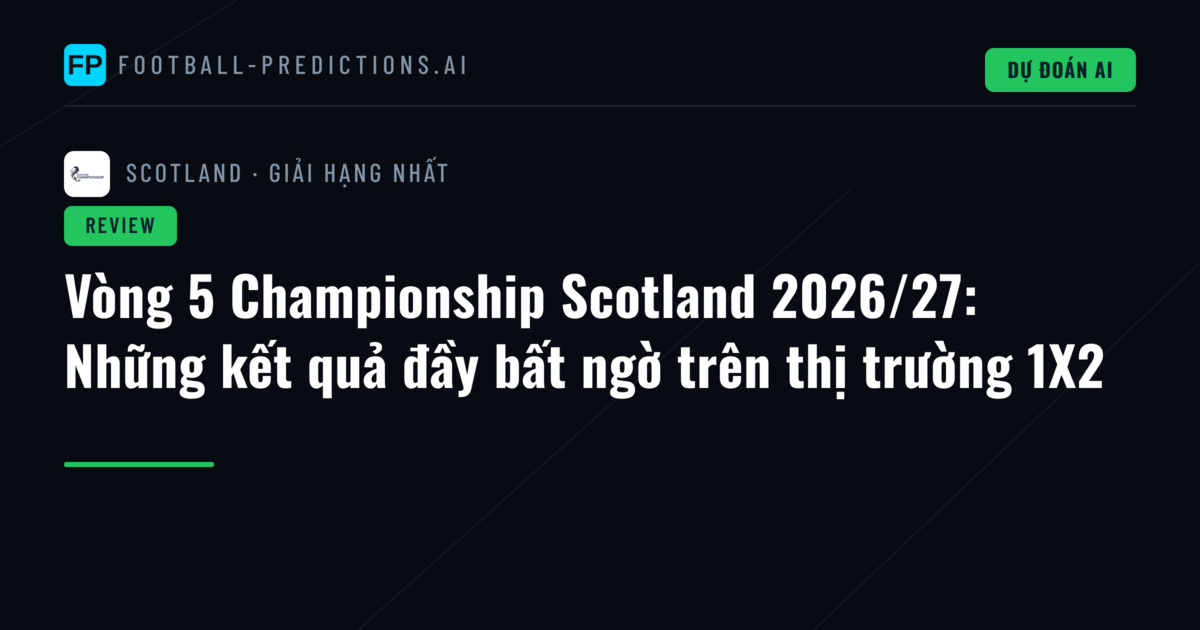 Vòng 5 Championship Scotland 2026/27: Những kết quả đầy bất ngờ trên thị trường 1X2