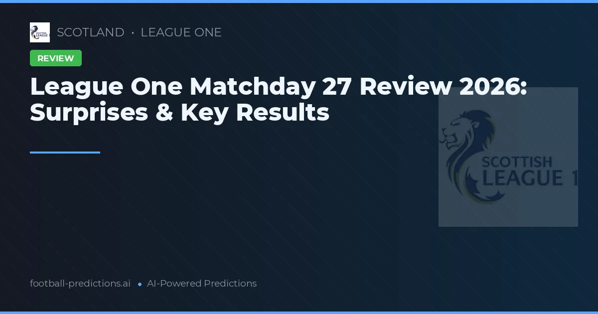 League One Matchday 27 Review 2026: Surprises & Key Results