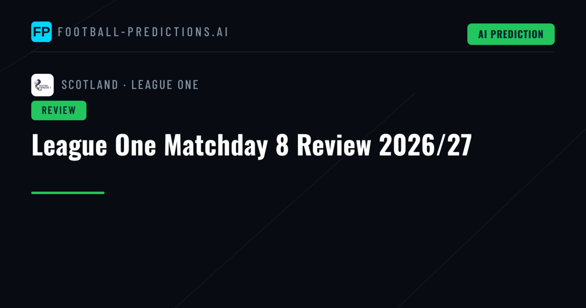League One Matchday 8 Review 2026/27