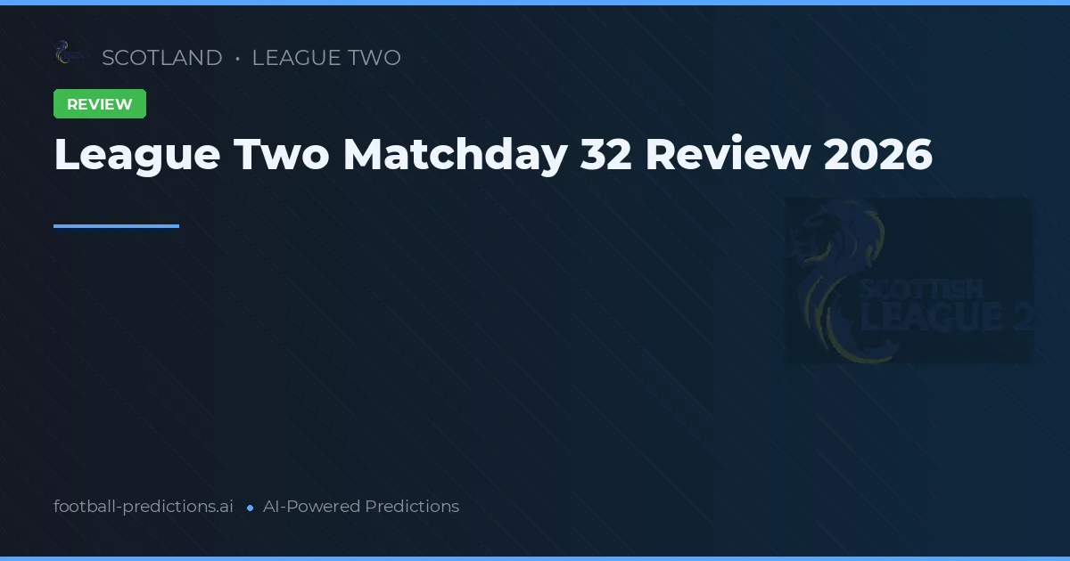 League Two Matchday 32 Review 2026