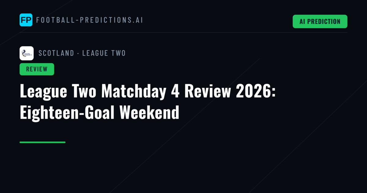 League Two Matchday 4 Review 2026: Eighteen-Goal Weekend