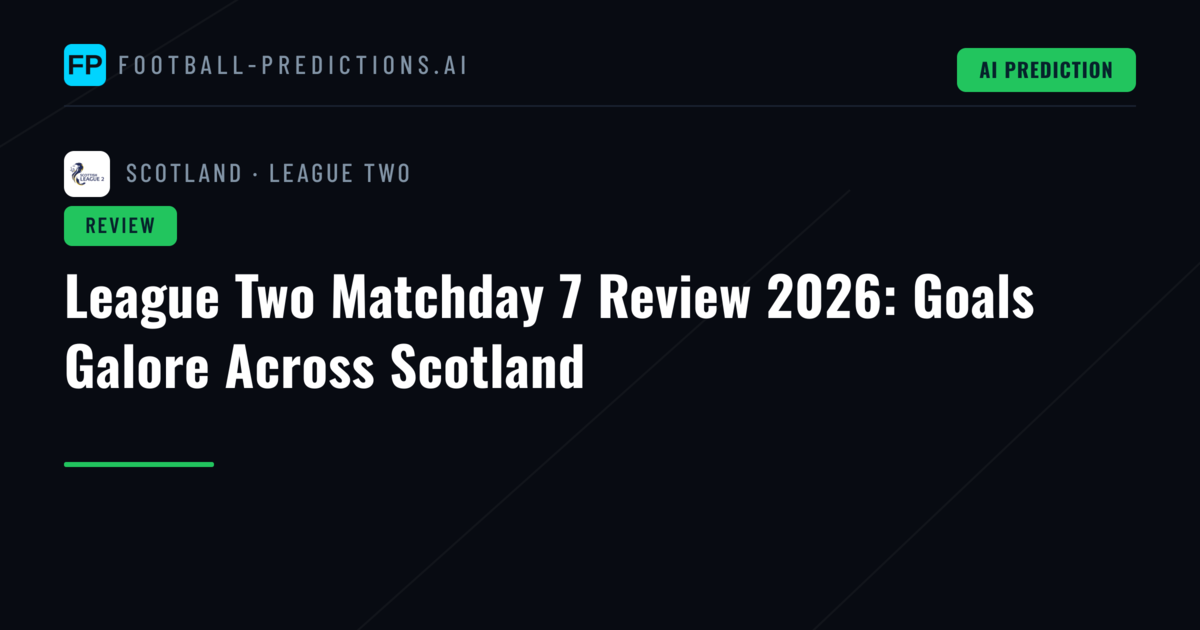 League Two Matchday 7 Review 2026: Goals Galore Across Scotland