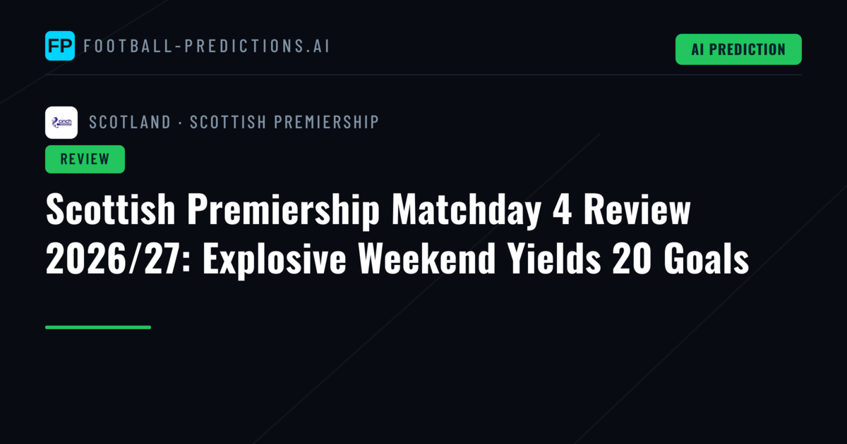 Scottish Premiership Matchday 4 Review 2026/27: Explosive Weekend Yields 20 Goals