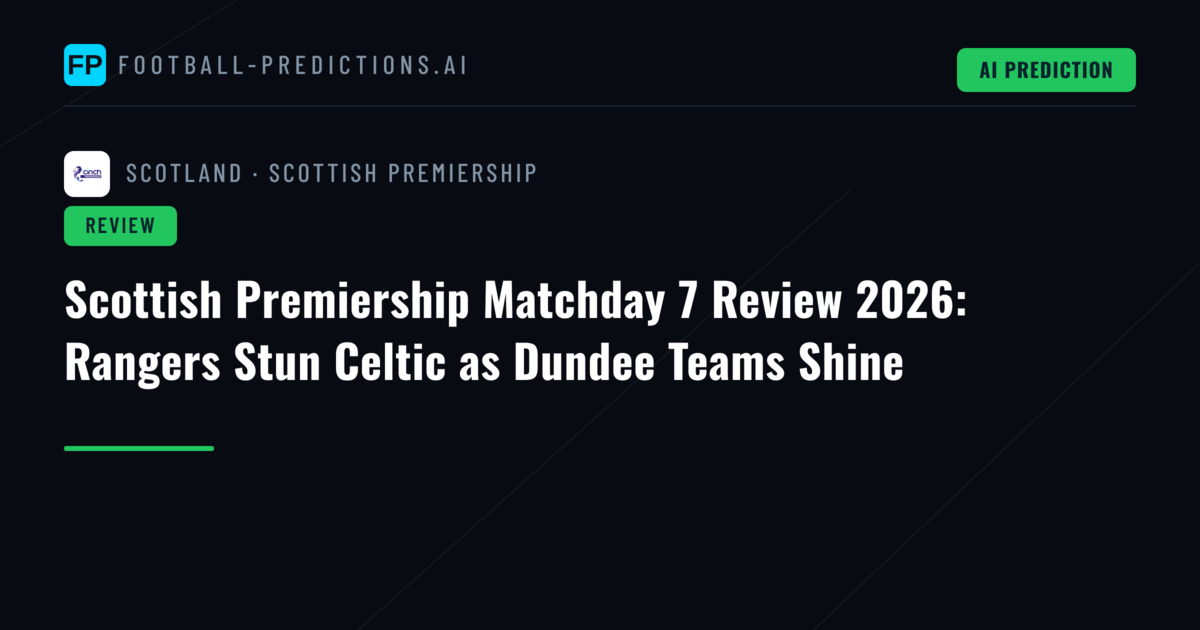 Scottish Premiership Matchday 7 Review 2026: Rangers Stun Celtic as Dundee Teams Shine