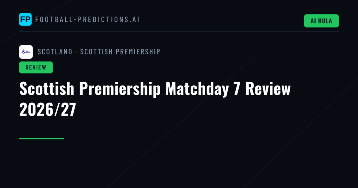 Scottish Premiership Matchday 7 Review 2026/27