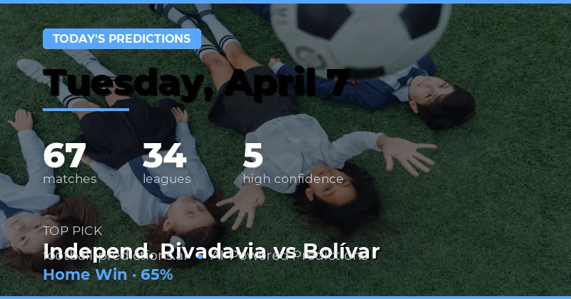 Прогнозы на матчи 7 апреля 2026 года