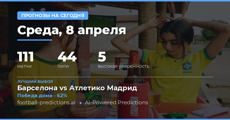 Прогнозы на 8 апреля 2026 года: анализ статистики и ключевых факторов