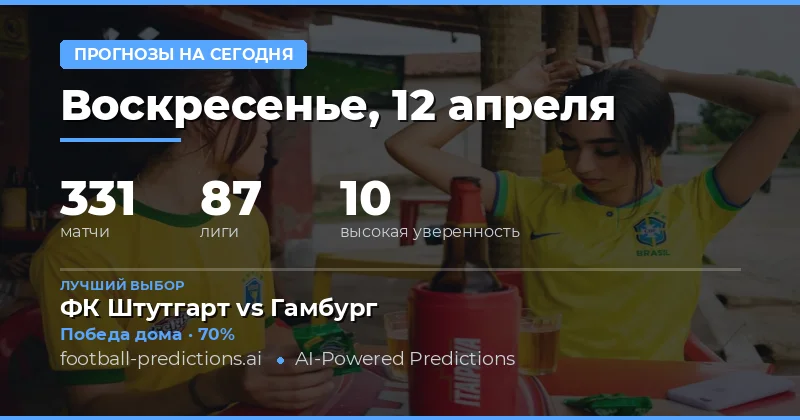 Прогнозы на 12 апреля 2026: ключевые статистики и тенденции