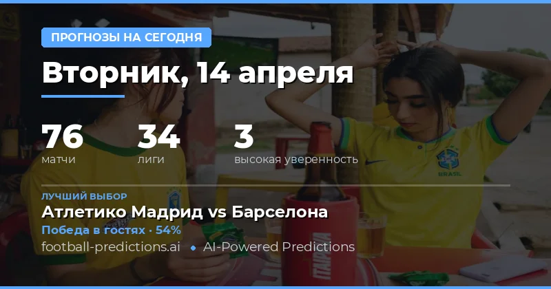 Прогнозы на 14 апреля 2026: Стратегии и статистика