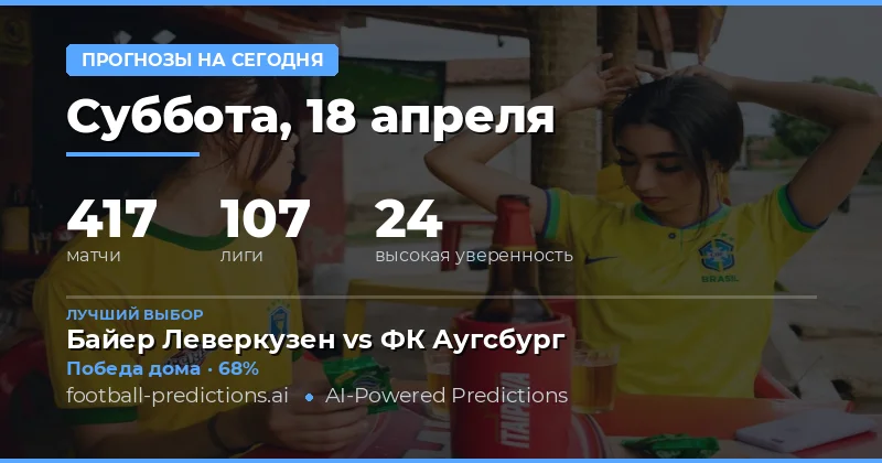 Прогнозы на матчи 18 апреля 2026 года