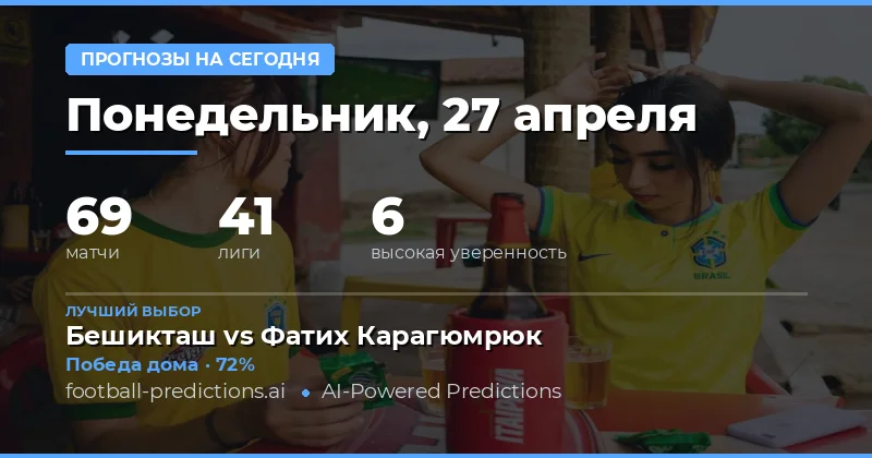 Прогнозы и Советы по Футболу — Понедельник, 27 апреля, 2026