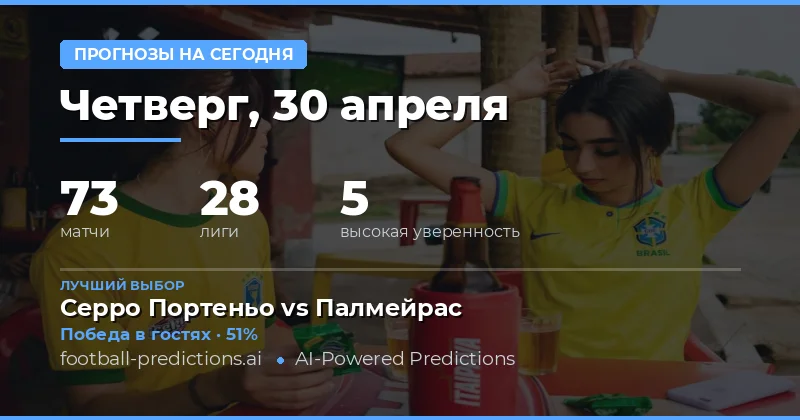 Обзор футбольных матчей на сегодня