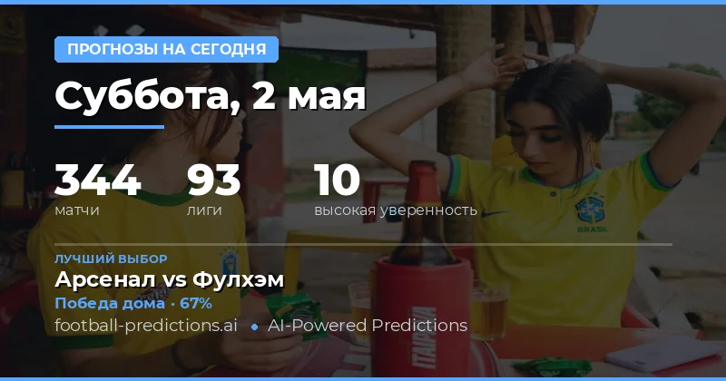 Обзор футбольной статистики и ключевых тенденций на сегодня