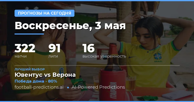 Обзор футбольных матчей и статистика на 3 мая 2026