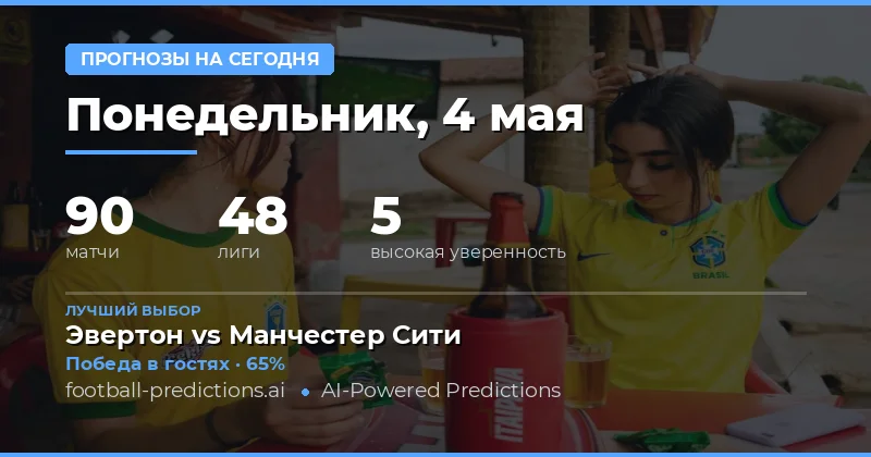 Обзор футбольных матчей и прогнозов на 4 мая 2026 года