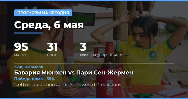 Обзор футбольных матчей на сегодня
