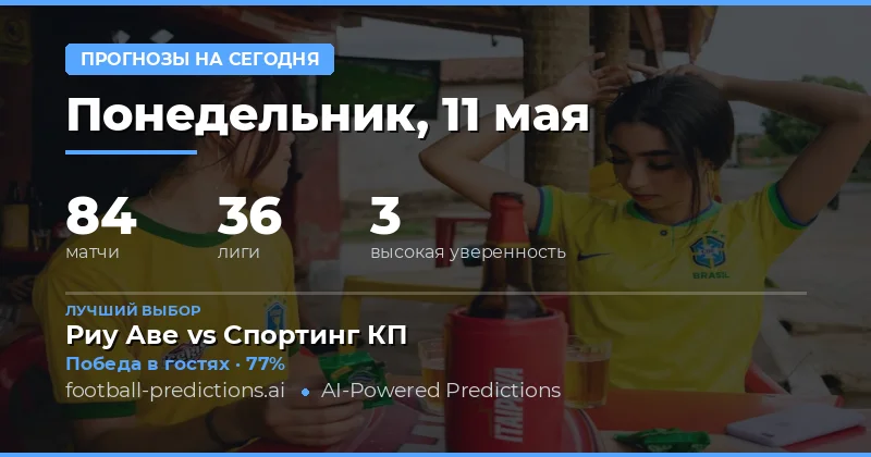 Обзор футбольных матчей на 11 мая 2026 года