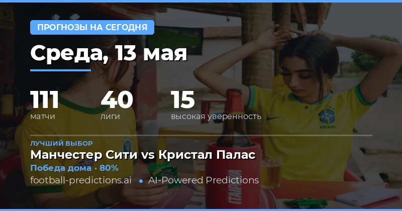 Обзор футбольных матчей на 13 мая 2026 года