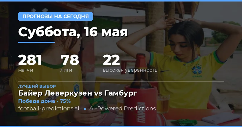 Обзор футбольных матчей на 16 мая 2026 года