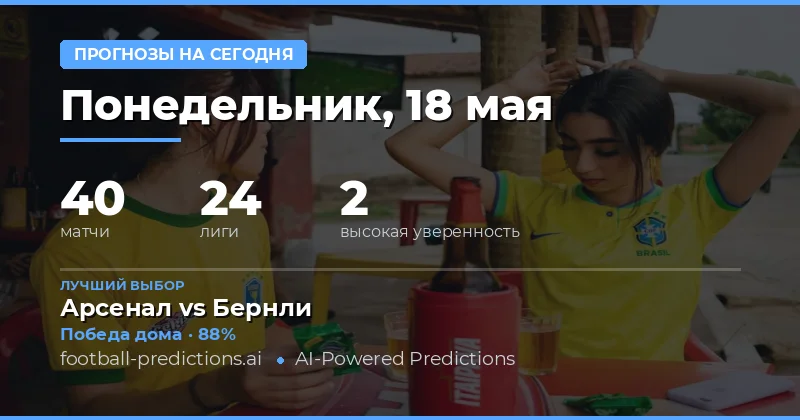 Обзор футбольных матчей и статистика на сегодня