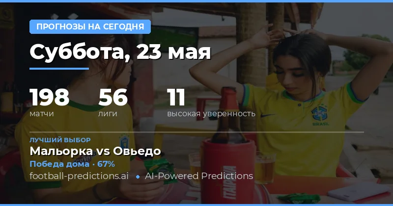 Обзор футбольных прогнозов на 23 мая 2026 года