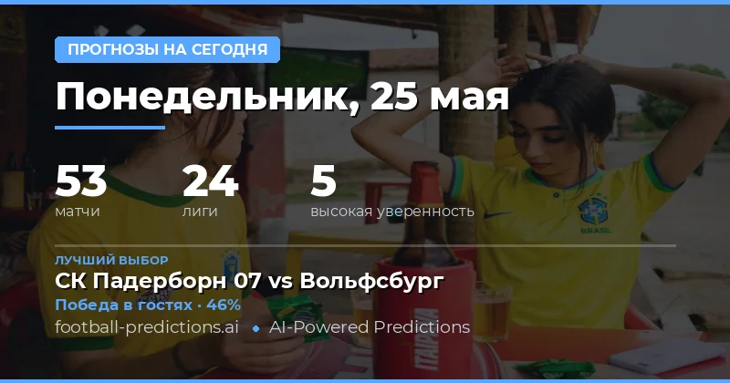 Обзор футбольных событий 25 мая 2026 года