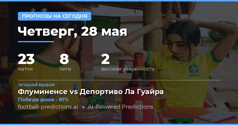 Обзор футбольных матчей на 28 мая 2026 года