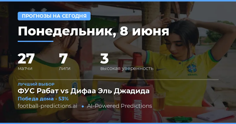Футбольные матчи понедельника: анализ и прогнозы
