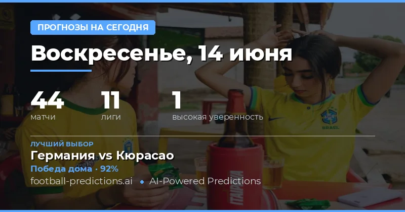 Введение: футбольное воскресенье с глобальным охватом
